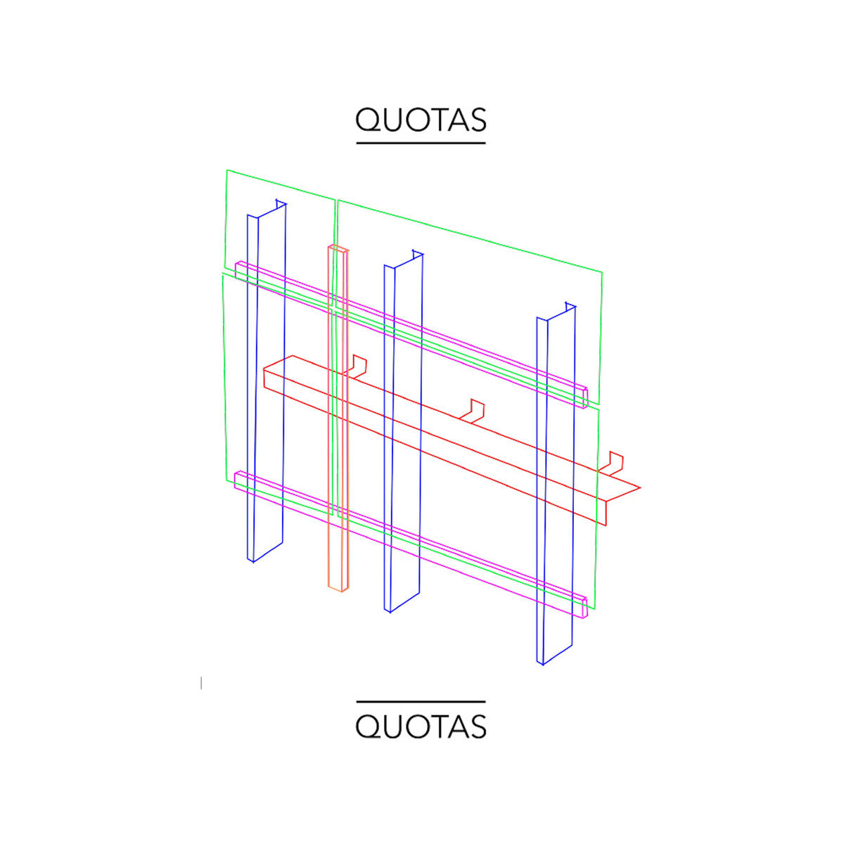 Quotas